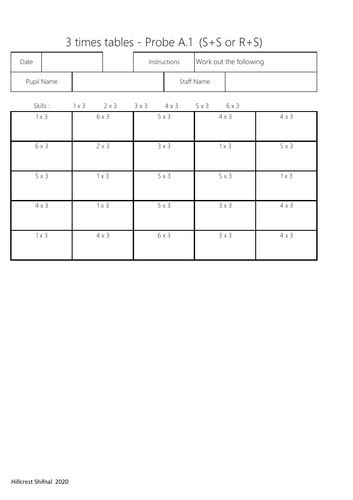 Precision teaching- 3 times tables
