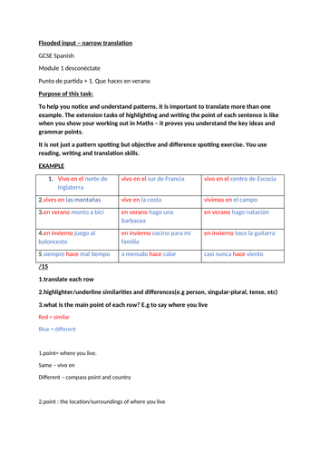 GCSE Spanish narrow translation flooded input unit 1 desconectate