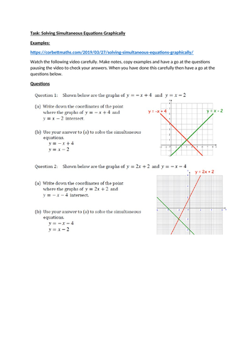 Solving Simultaneous Equations Pack