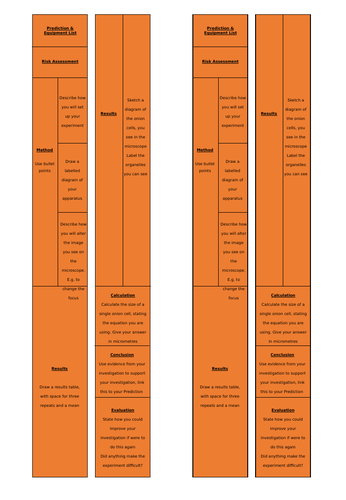 GCSE Biology Required Practicals Writing Strip