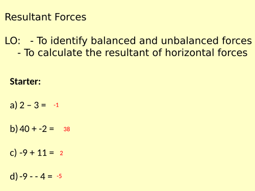 Resultant of Forces