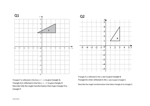 Combinations of transformations