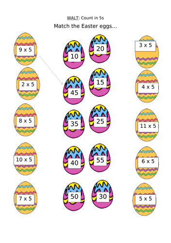 Easter Multiplication