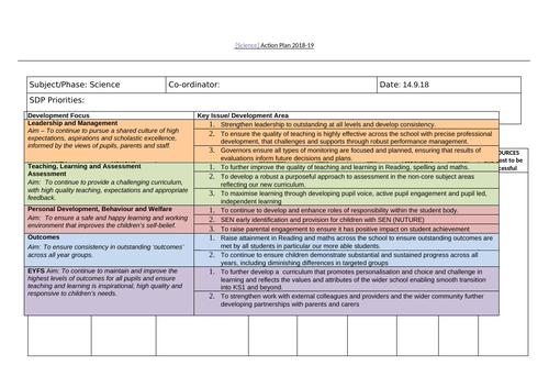 Science Action Plan Teaching Resources