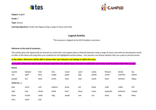 Legend Activity (Zambian Curriculum)