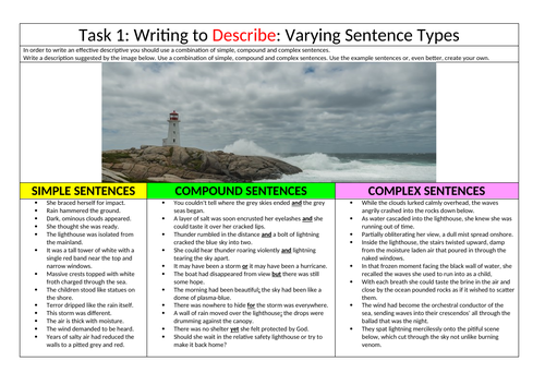Language Paper 1 Q5. Using a mix simple, compound, complex sentences in writing to describe