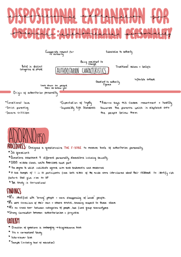 A-Level Psychology, Authoritarian Personality