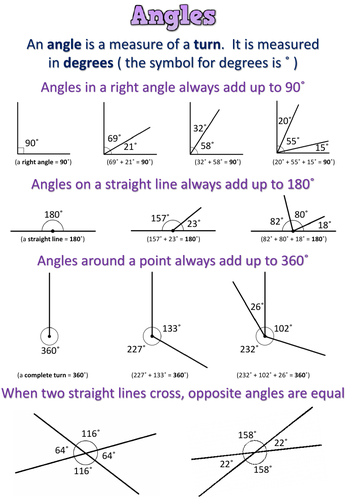 year 6 angles poster teaching resources