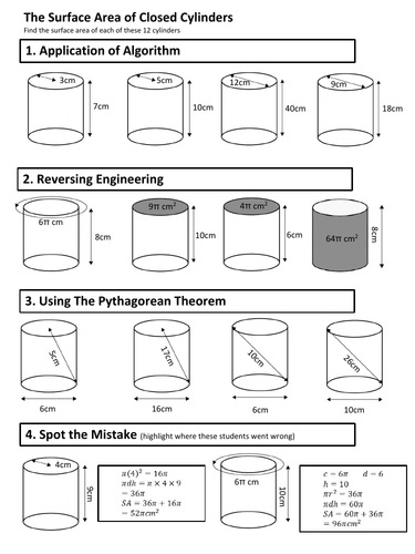 Surface Area of Cylinders | Teaching Resources