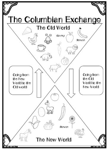 Columbian Exchange Handout