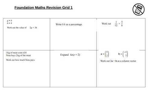 GCSE Maths Non-Calculator Revision Grid (Foundation)