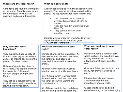 Coral reefs knowledge organiser