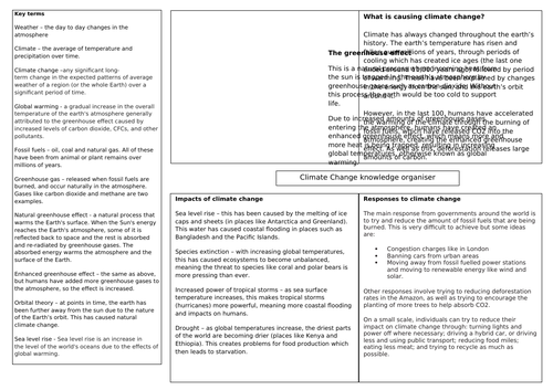 Climate change knowledge organiser