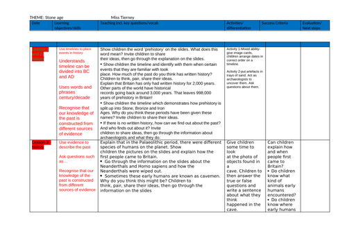 stone age history theme planning