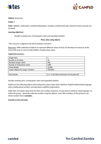 Addition - Placing value Activity (Zambian Curriculum)