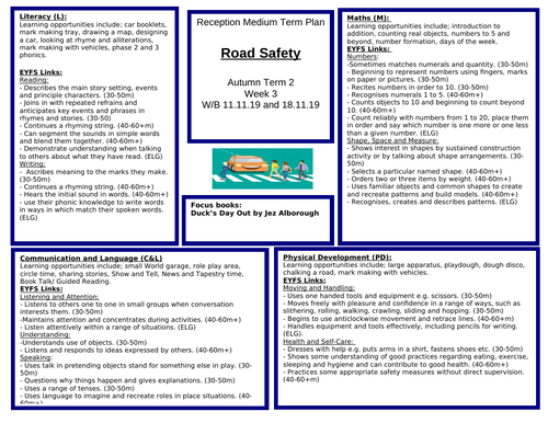 Road Safety Medium Term Plan for Reception