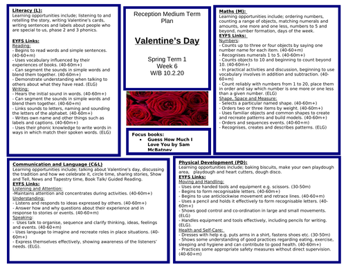 Reception Medium Term Plan for Valentine's Day