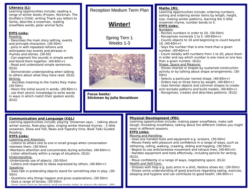 Winter Medium Term Plan for Reception