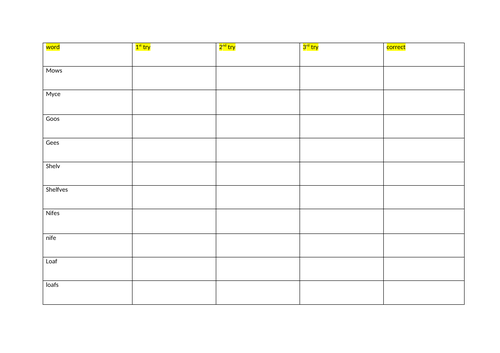 -ves plurals spelling activity