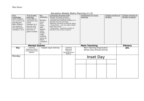 5 Weekly Maths plans for Reception - Spring 1