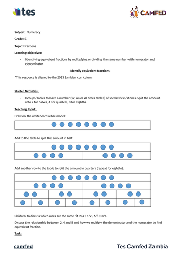 Identify equivalent fractions Activity (Zambian Curriculum)