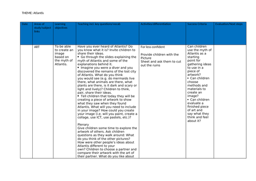 seas and ocean them plan- link to lost city of Atlantis
