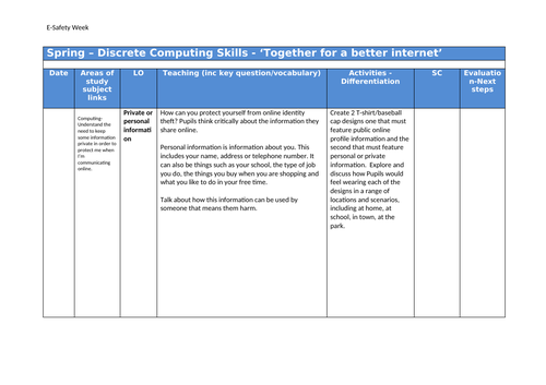 E safety lessons-working together-year 3/4