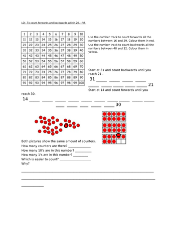 Counting forwards and backwards within 20. - Year 1