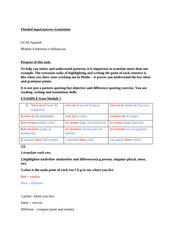 GCSE Spanish Module 4: Narrow translation/flooded input (intereses e influencias)