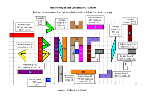 Transforming Shapes Codebreaker 2
