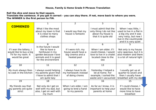 Spanish GCSE House, family & home Grade 9 Phrases Speaking Translation Game