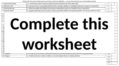 AQA GCSE Sociology - Families - Keywords and Definitions