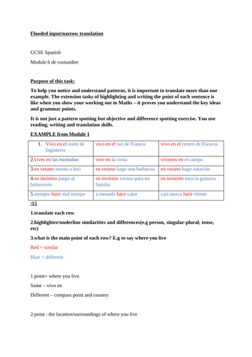 GCSE Spanish Module 6 de costumbre: Narrow translation and flooded input