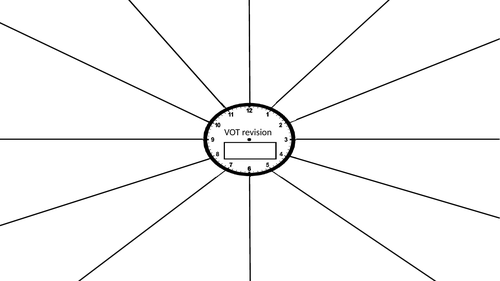 A Level Variation Over Time Revision Clock