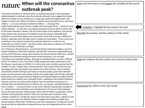 Coronavirus In The News