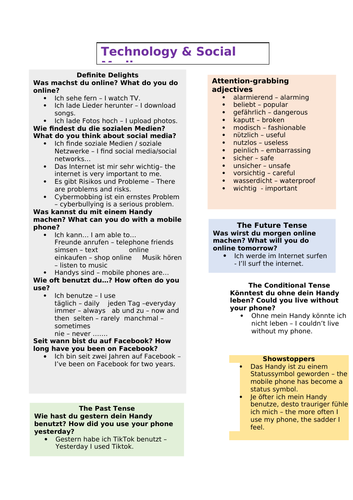 GCSE German Theme 1 Revision Mats