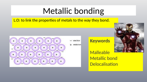 Edexcel metallic bonding foundation version