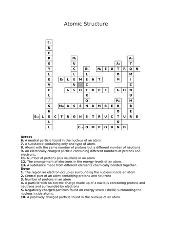 Atomic Structure Crossword - Modifiable