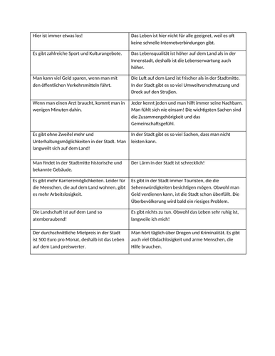 Advantages and disadvantages of living in town German