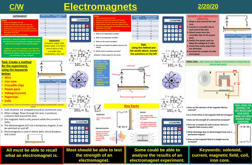 Electromagnetism | AQA P2 4.7 | New Spec 9-1 (2018)