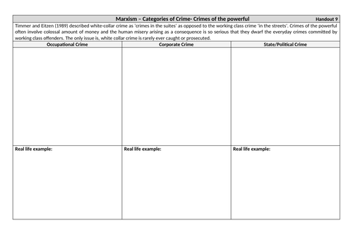 Crime and Deviance Hand outs - AQA A-Level Sociology