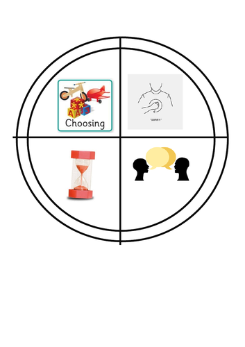 EYFS behaviour choice