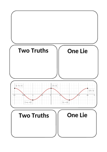 Trigonometry Graphs Truth & lie Activity