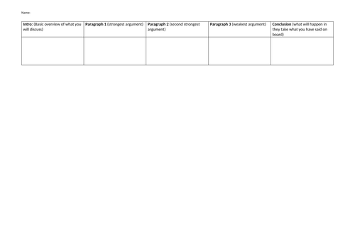 Persuasive writing planning sheet
