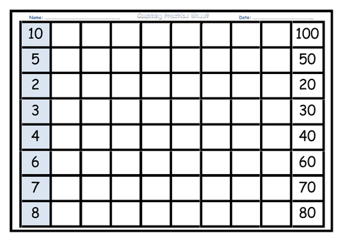 Counting in Multiples - Generate SPEED