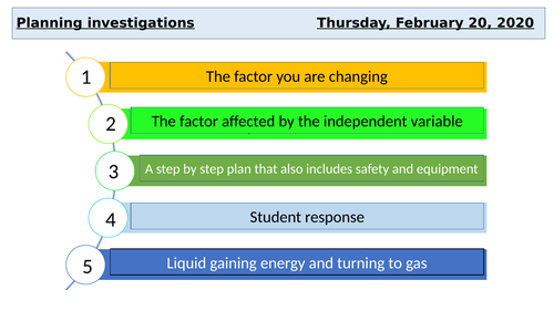Introductory lessons Book
