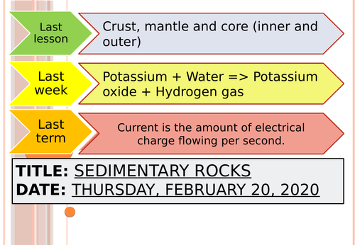 KS3 Science. Earth