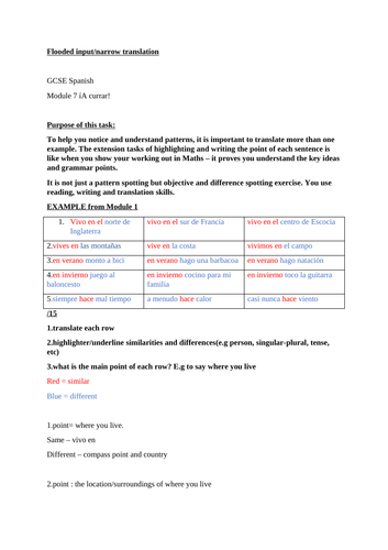 GCSE Spanish Module 7 A currar: Narrow translation/flooded input