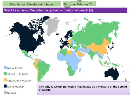 Human development index 2019 HDI