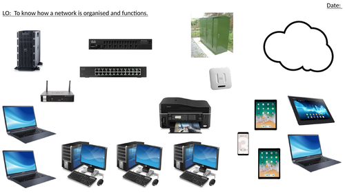 Networks and the Internet - Computing Planning - Year 5 - Year 6